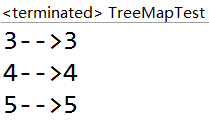 TreeMapComparable